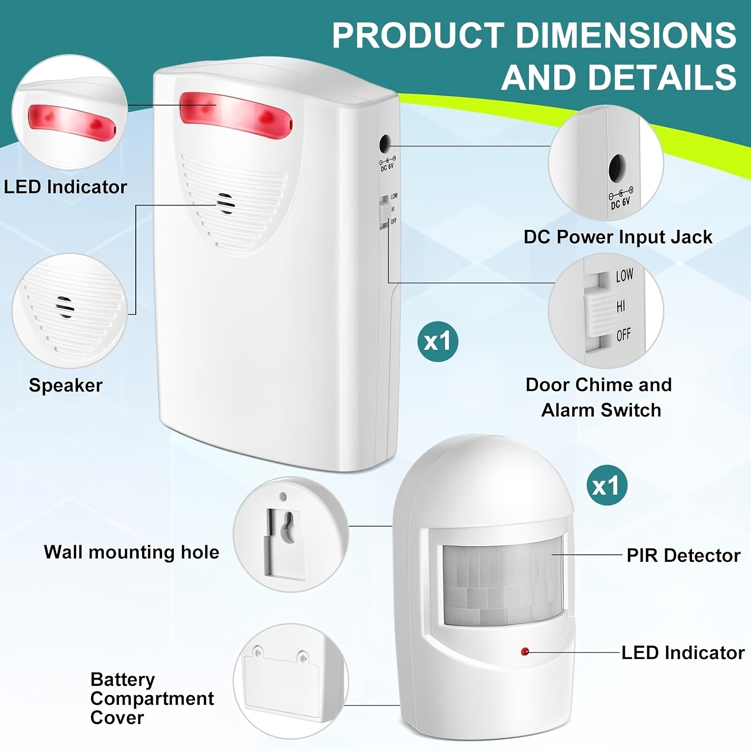 [Wireless Motion Sensor Alarm] Driveway Alarm Wireless Outside Motion Sensor Alarm with Receiver Infrared Sensor, Indoor Home Security Business Alert System Detector