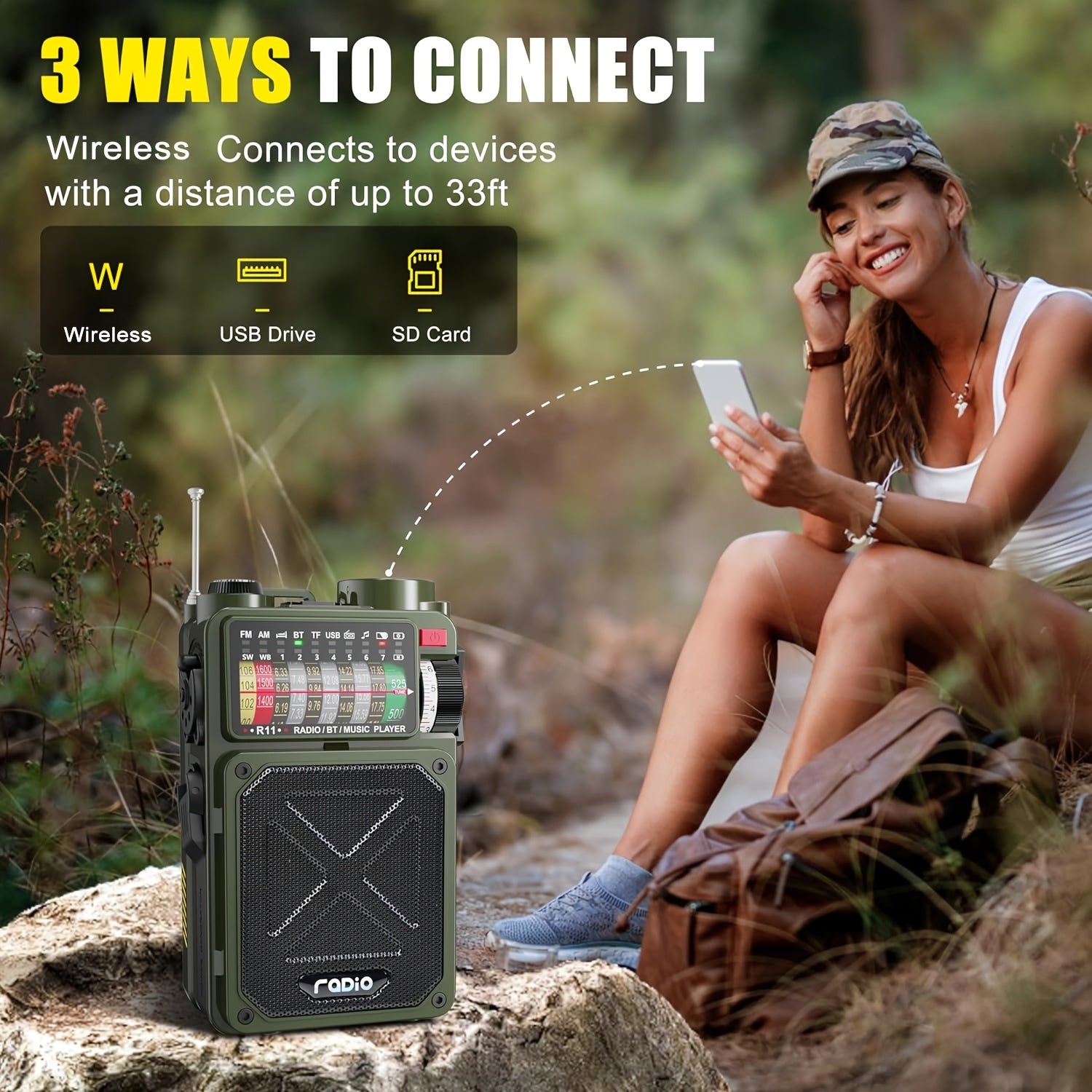 Digital Shortwave Radio Winter Storm Survival Gear with AM/FM/SW NOAA Weather Alert, 4000mAh Emergency Radio Hand Crank Solar, 5W Speaker/SOS/Flashlight/Support SD Card USB MP3 Player for Emergency