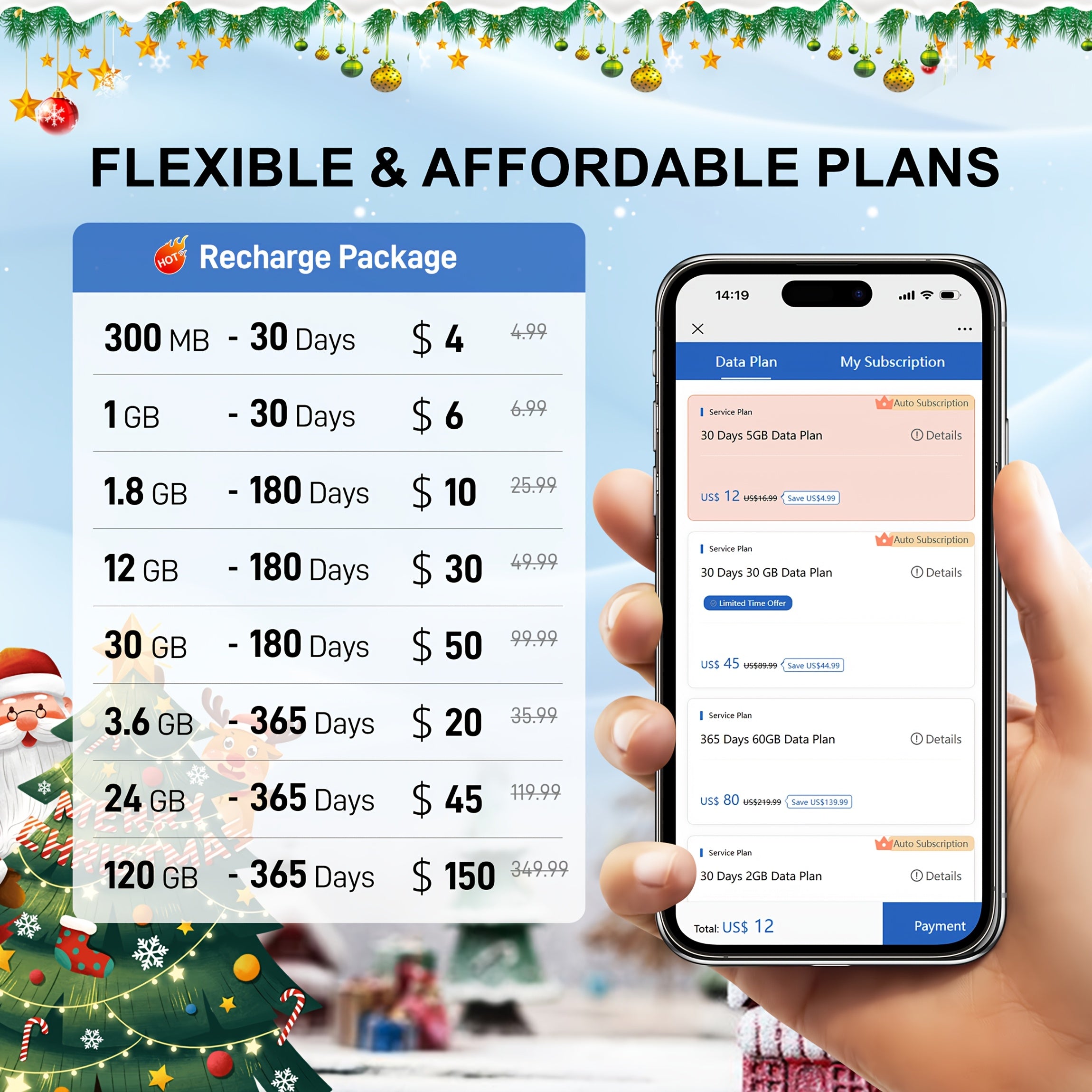 USA 4G LTE Data-Only Prepaid SIM Card | Multiple Data Plans | No Monthly Fee | Works with Security Cameras, GPS, Hotspots, Smartwatches, Tablets | Nationwide Coverage | High-Speed | No Voice/Sms | Easy Activation | No Hidden Charges