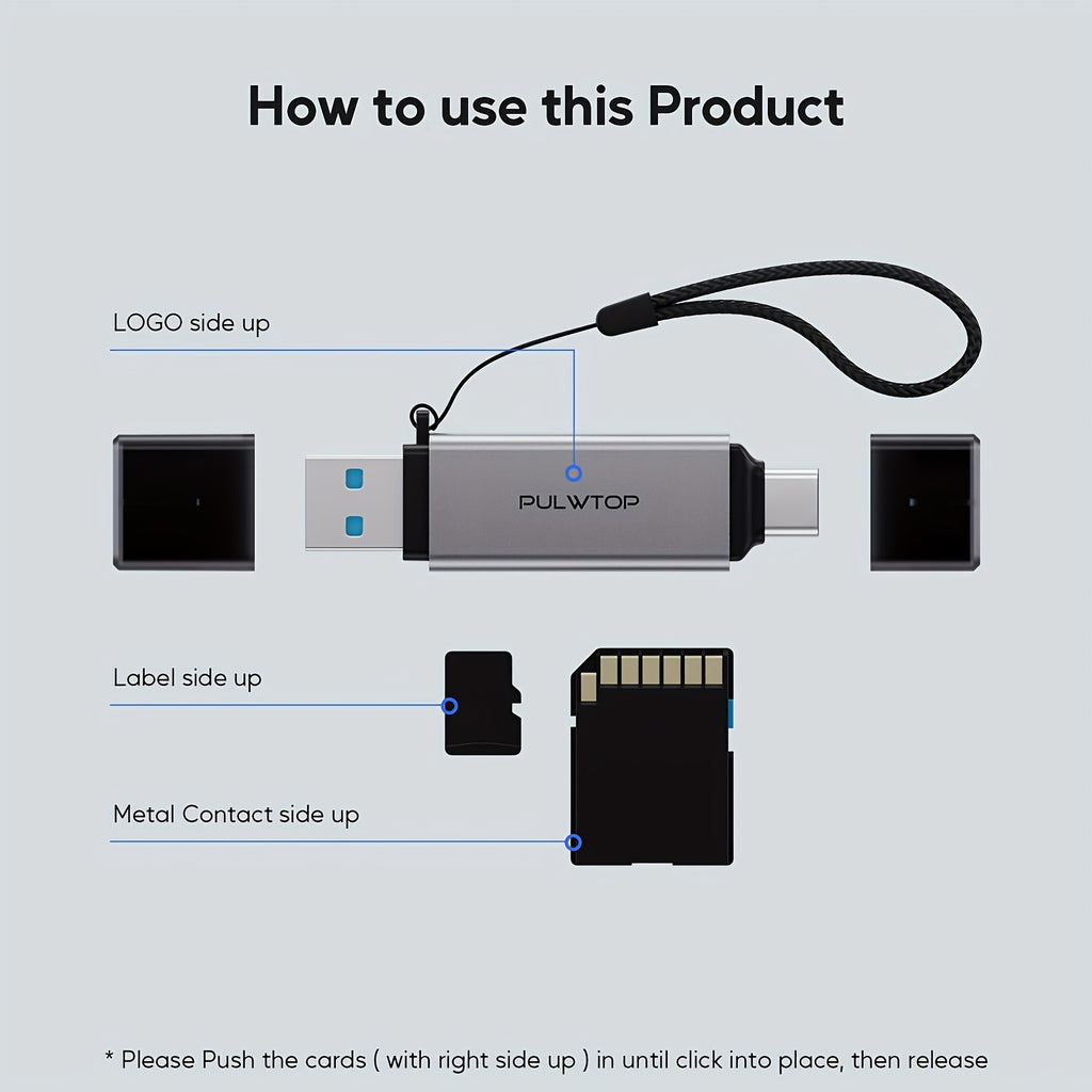 PUWLTOP USB 3.0 SD Reader, Dual Slots USB 3.0 Type C To Micro SD Card Adapter For SD/Micro SD/SDHC/SDXC/MMC [card Not Included], No Driver Needed, Plug And Play