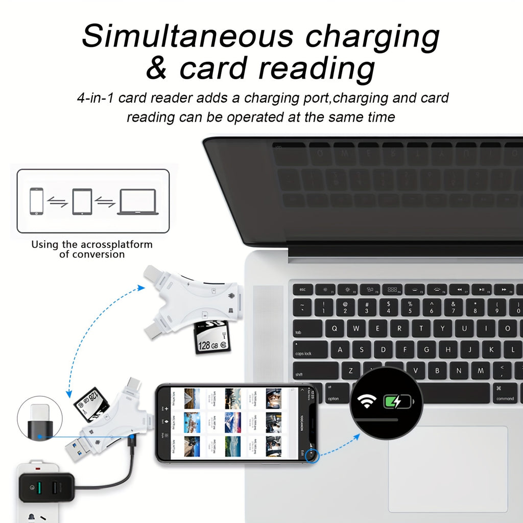 SD Card Reader for iPhone, iPad, Android, Mac, Computer, Camera, 4 In1 Micro SD Card Reader Trail Camera Viewer, Portable Memory Card Reader SD Card Adapter for SD And TF Cards