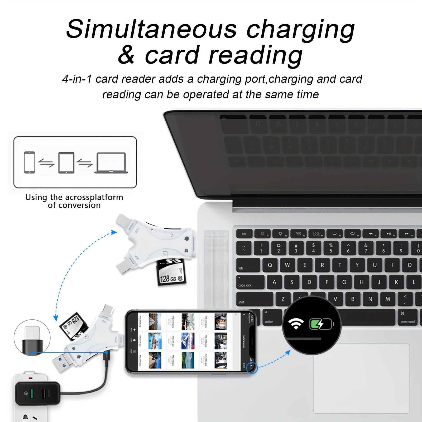 SD Card Reader for iPhone, iPad, Android, Mac, Computer, Camera, 4 In1 Micro SD Card Reader Trail Camera Viewer, Portable Memory Card Reader SD Card Adapter for SD And TF Cards