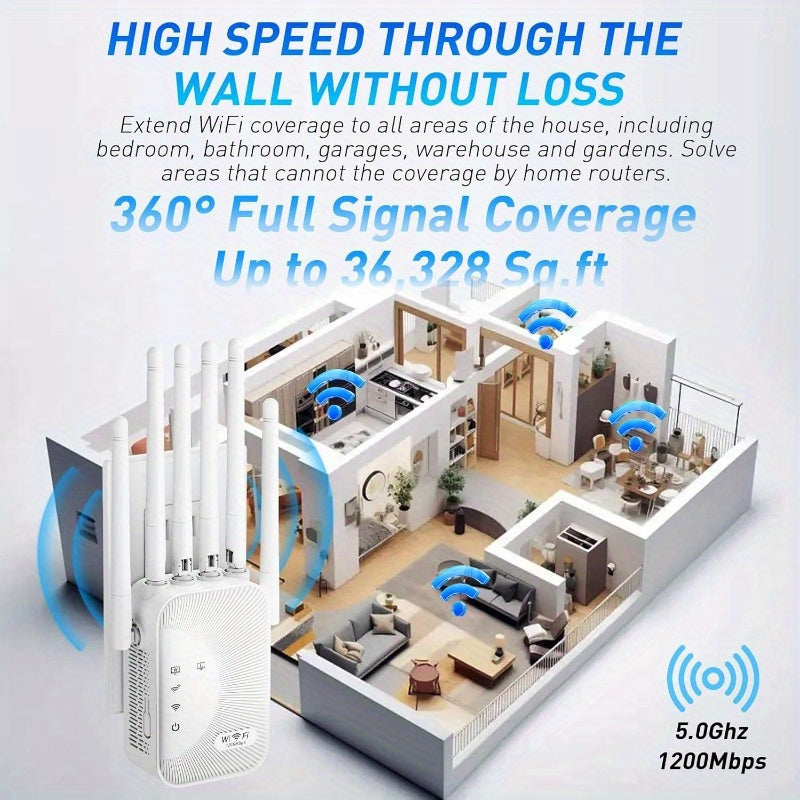 6-Antenna Wifi Range Extender, High-Speed Wireless Signal Intensifier Repeater with Ethernet Port, Plug And Play, Easy to Set, 8500 Square Foot Wide Coverage Wireless Internet Amplifier, Suitable for Home, Office, Online Games