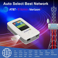 4G LTE Portable WiFi Hotspot Pocket WiFi with 5GB Data SIM Card International Hotspot Router, No Contract or SIM Card Needed 10 Connected Devices Ideal for Travel in US and Europe