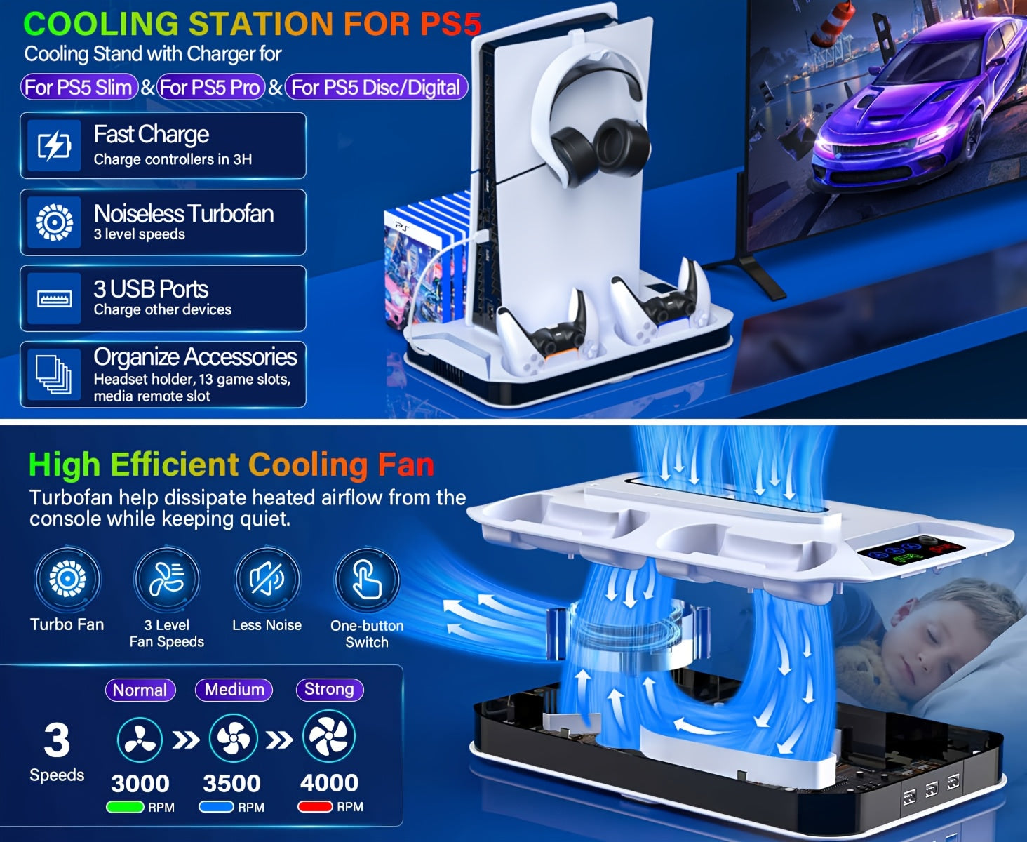 for PS5/Slim/Pro Cooling Station with Controller Charging Station for Playstation 5 Slim&Standard Disc/Digital Console, for PS5 Slim Stand Cooler Accessories Incl Cooling Fan/3 USB Hubs/Headset Holder/Screw - Christmas Gifts