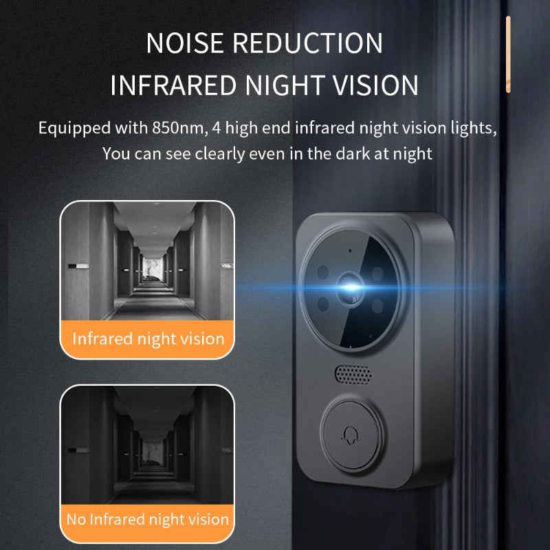 Video Doorbell Wireless Doorbell Camera 1080P with Screen, Two-Way Audio, 170° Vision, 4.3-Inch Screen, I Video Doorbell No Subscription, No Application, No Wifi, Simple Operation