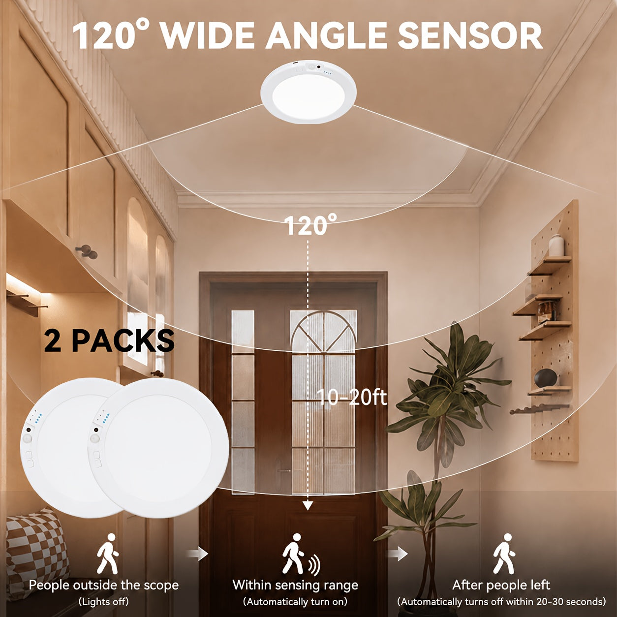[LED Ceiling Light] 2pcs Rechargeable LED Induction Ceiling Light, 3-Speed Lighting Mode, Motion Sensor With Remote Control, Magnetic Design, Easy Installation, 5500mAh Large Capacity Battery, Suitable For Living Room, Kitchen, Bathroom, Corridor, Porch