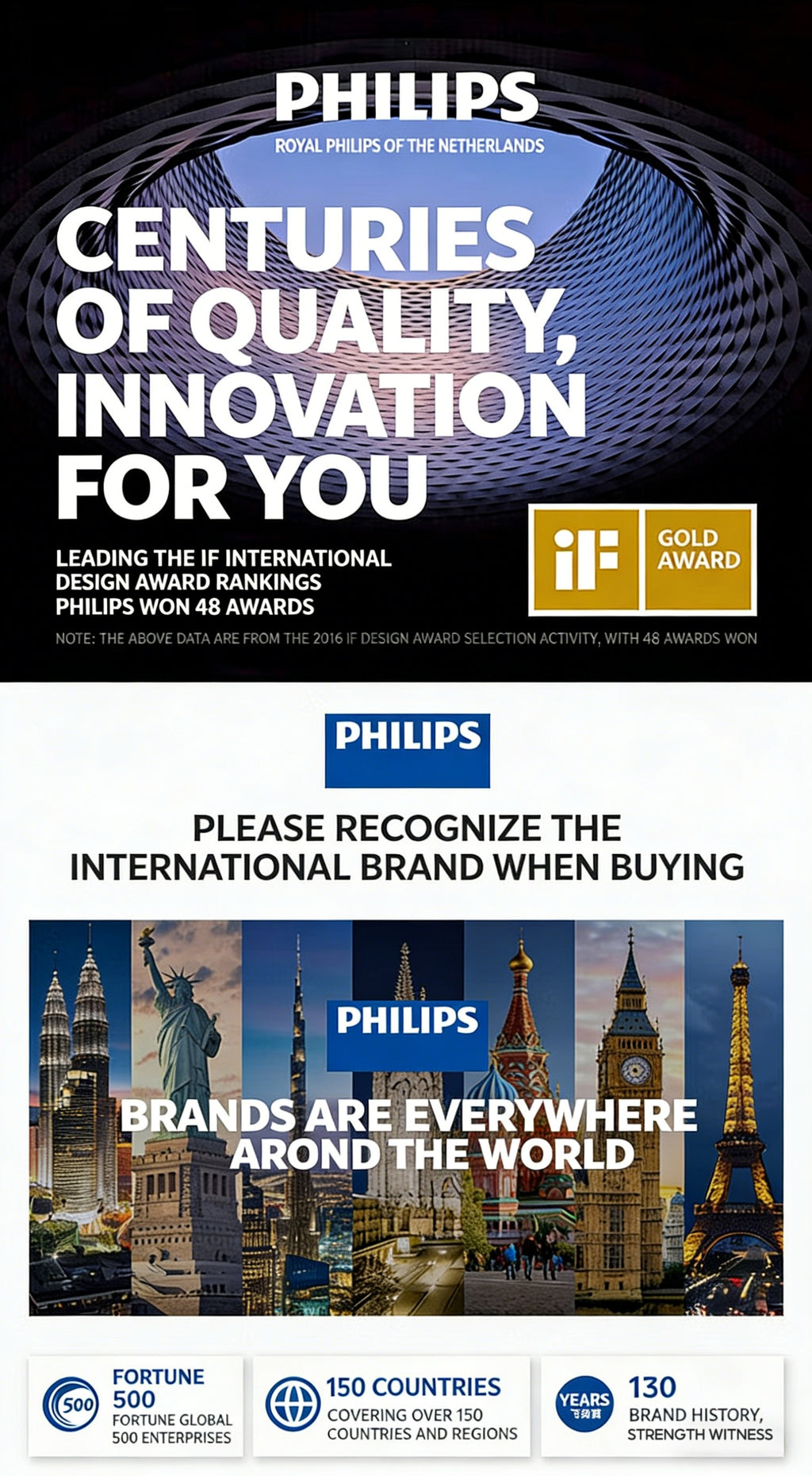 PHILIPS Wireless Earphone Mini Sport Earbuds Wireless Stereo Headphone Noise-Canceling, Comfortable Wear for Android