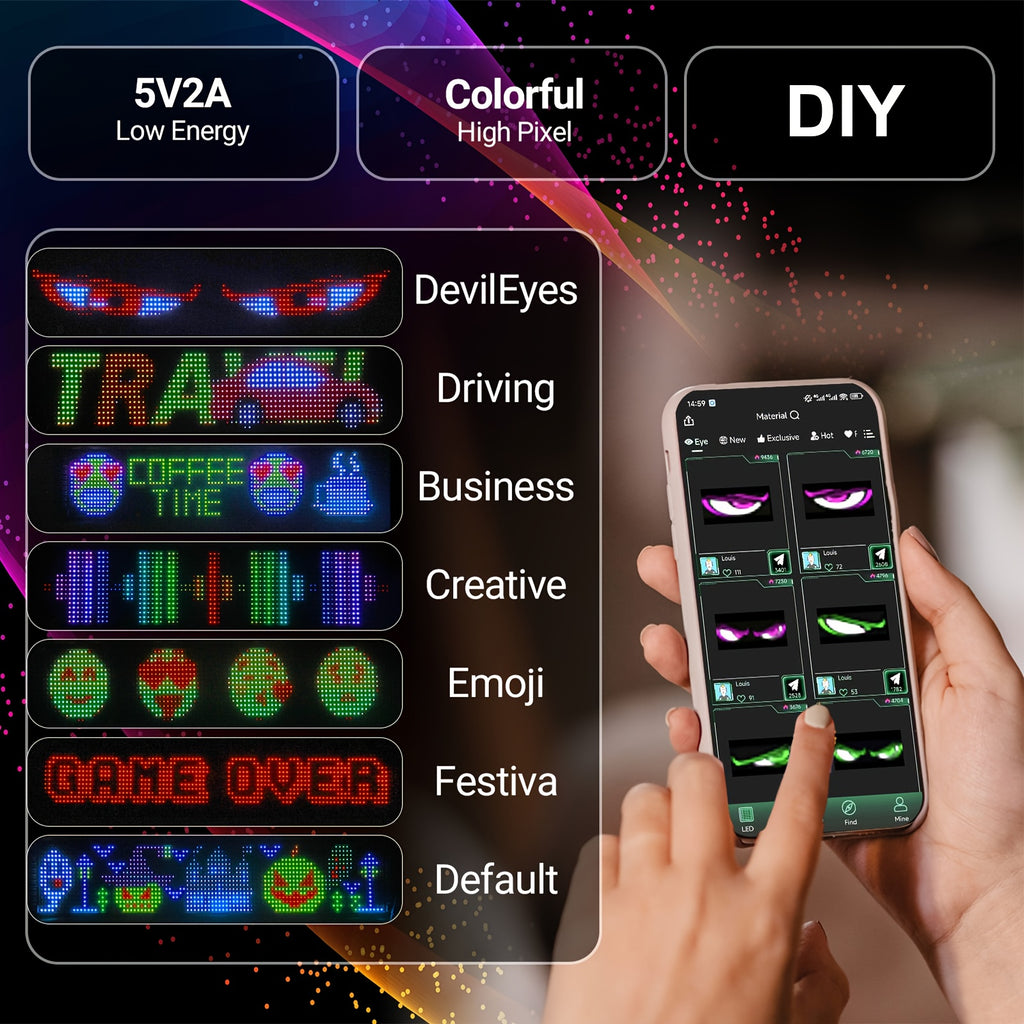 Programmable Flexible LED Display - Intelligent Flexible LED Light Strips, Supporting Application Programs And Remote Control, Capable Of Inputting Text And Patterns, Suitable For Store Signs, Concerts, Sports Support Banners