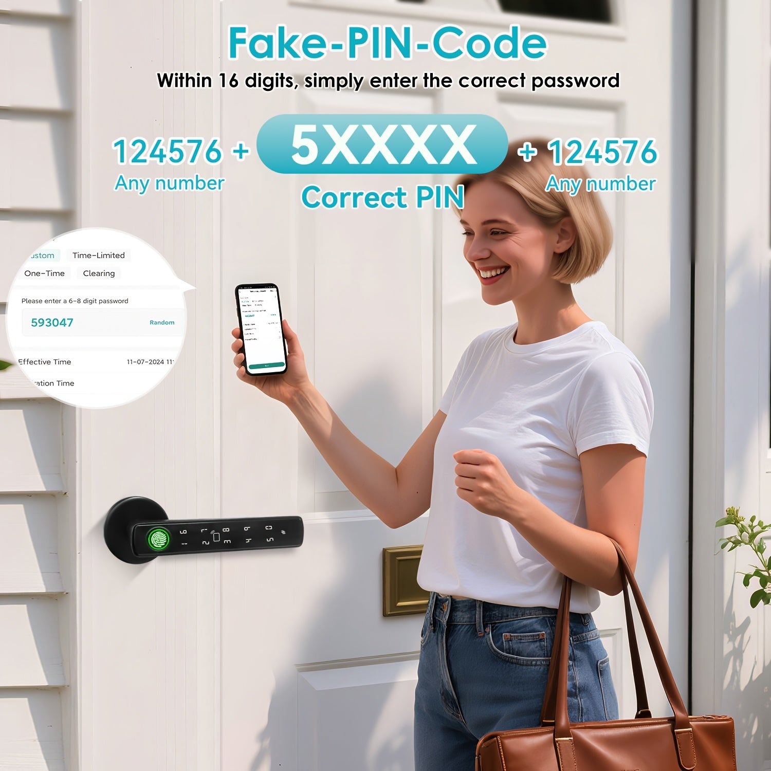 Smart Door Lock with Fingerprint Scanner, 5-In-1 Keyless Entry System (Fingerprint/Password/Nfc/ Backup/Physical Keys) - App-Controlled Deadbolt, Alexa Compatible, for Home/Apartment/Door, - (Keys Included)