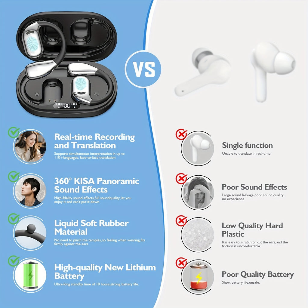 [AI Translation Earphones] 3-In-1 AI Translation Earphones | Real-Time Translation for 156 Languages, Bone Conduction Wireless Headphones - Ideal for Travel, Business, And Learning