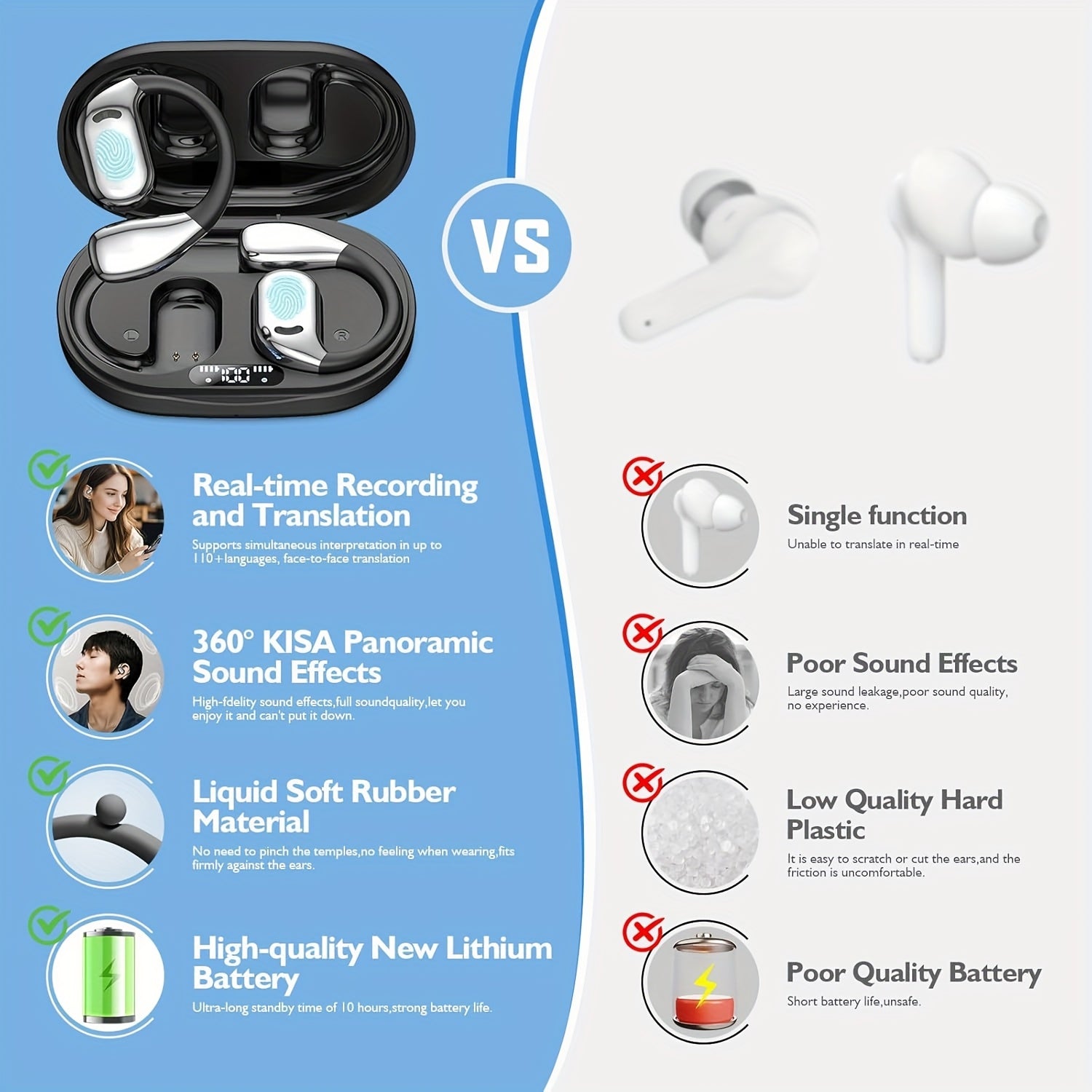 [AI Translation Earphones] 3-In-1 AI Translation Earphones | Real-Time Translation for 156 Languages, Bone Conduction Wireless Headphones - Ideal for Travel, Business, And Learning