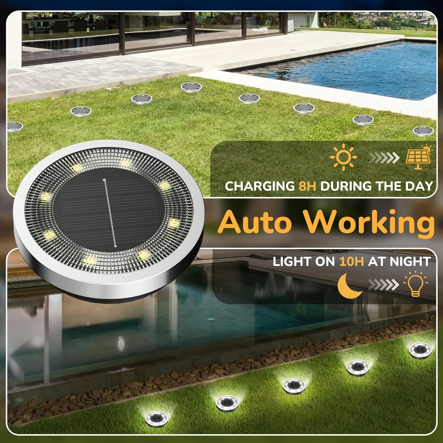 [Solar Light] Solar Ground Decorative Light, Upgraded With 8LED, Durable, Easy To Install, Suitable For Vegetable Gardens, Parks, And Decorative Lighting Options, Outdoor Lighting | Modern Solar Light | Durable Solar Panel, Solar Light, Landscape Illumina