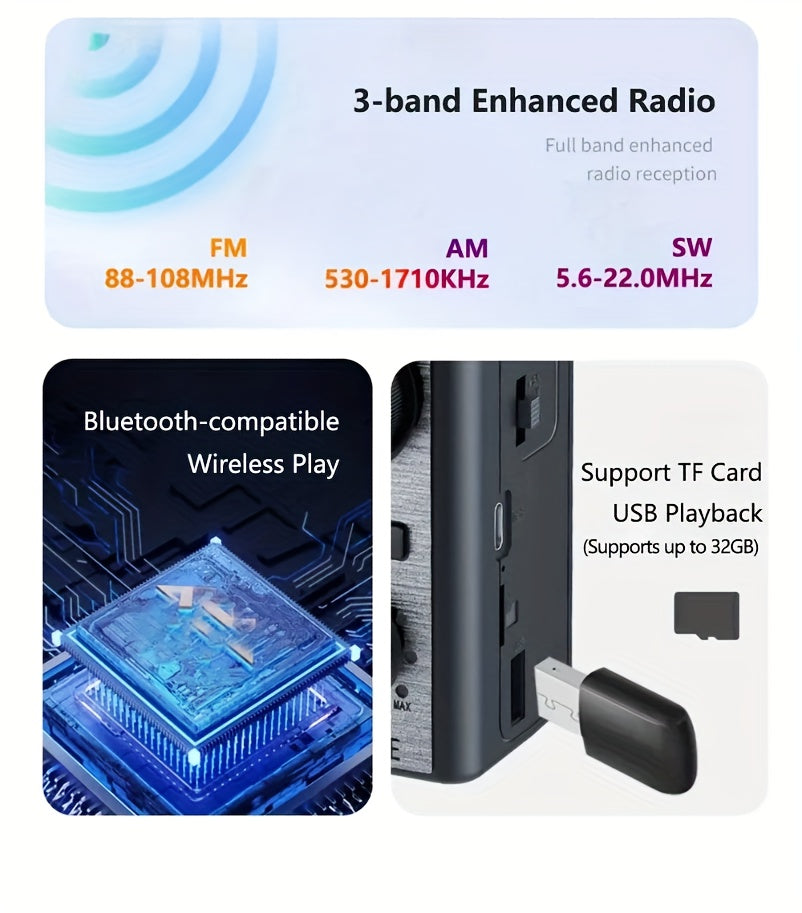 2026 New 5-in-1 Emergency Radio with Dual Speaker System, MP3/USB/TF Card Player, FM/AM/VHF/SW Bands,, 180° Foldable Solar Panel & Flashlight - Portable for camping,, Power Outages (/)
