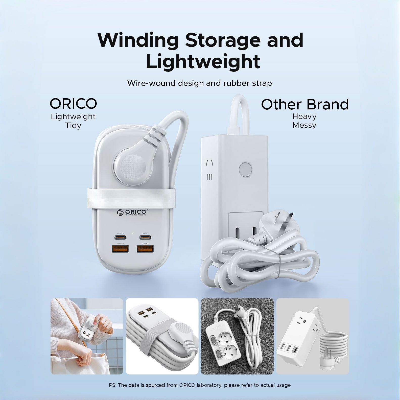 ORICO 65W Portable Power Strip with Fast Charging & Gallium Nitride Technology, Compact Suitable for for Home/Office/Studio, 2 USB-C/2 USB-A/3 US Outlet, Flat Plug & 50.0inch Cable, Compatible for Mobile/Laptop/Tablets/ Devices