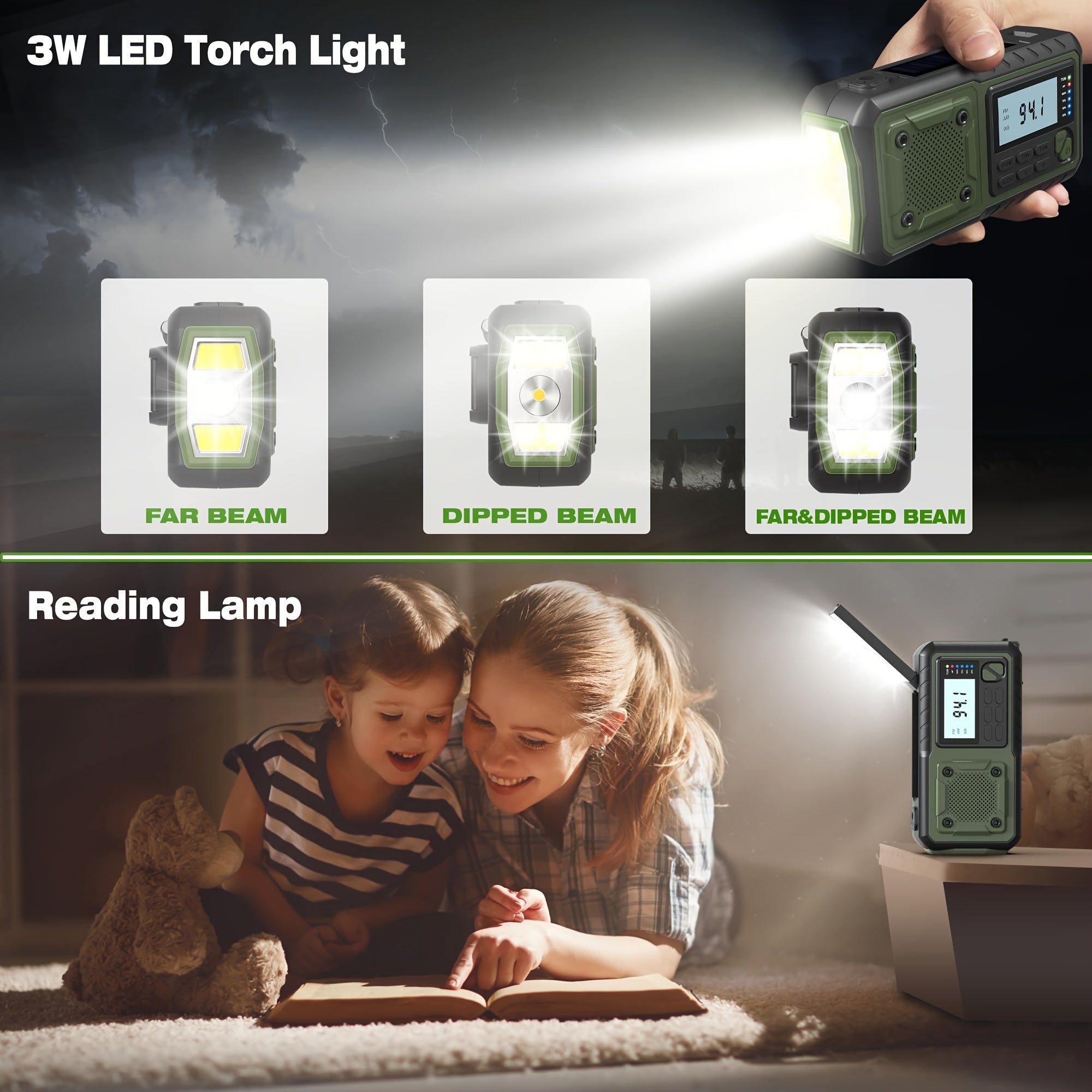 5000mAh Emergency Radio Hand Crank Weather Radio, Solar Powered Hand Crank Portable NOAA AM FM Battery Powered Radio with Flashlight Weather Alert, SOS Alert And Reading Light, Family Gift Survival Geara
