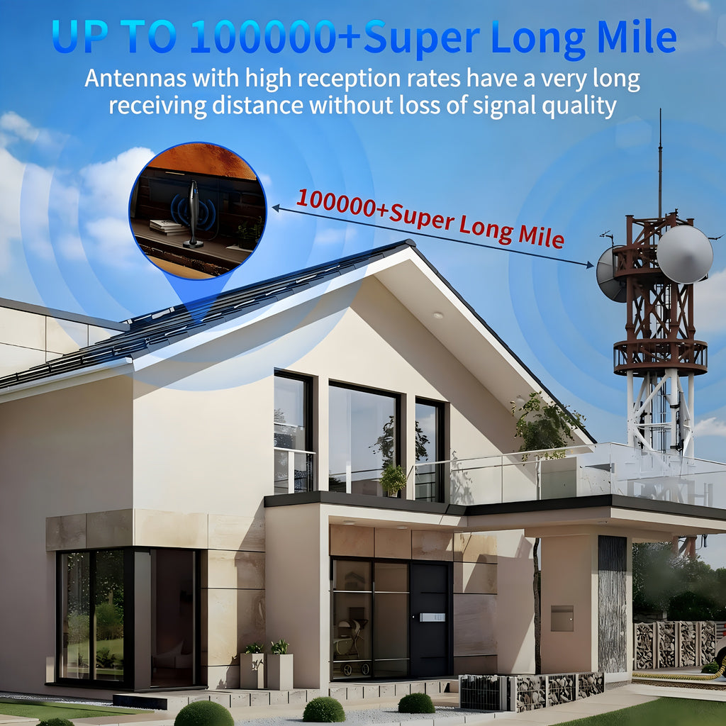 2026 Upgraded Smart AI-Driven Ultra-Long Range Indoor TV Antenna Compatible for Smart & Legacy TVs, 4K/1080P HD Signal Booster with VHF/UHF Tuner, Easy Install for Free Channels, for Theater, for Smartbox, for Smart Antenna