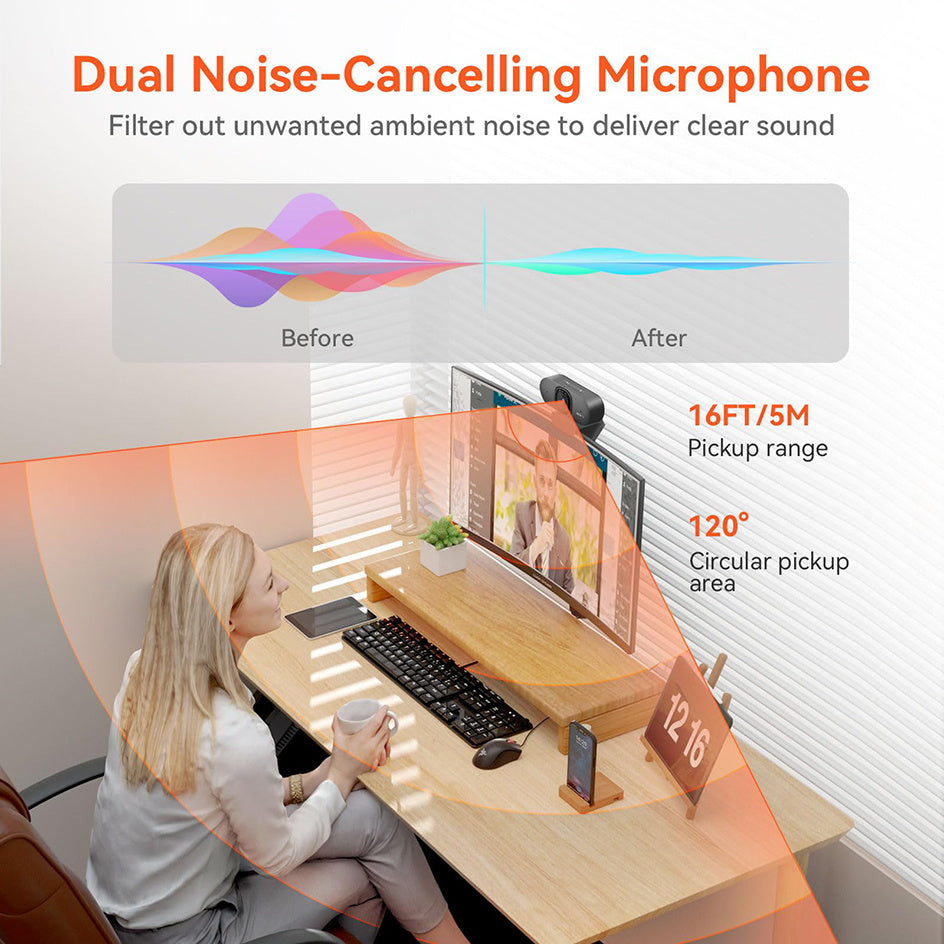 NUROUM 1080P/2K/4K Webcam with AI Auto Framing And True Autofocus Dual Noise Canceling Mics 90 Degree FOV Plug And Play for Zoom Meetings Gaming Home Office, V11/V15/V32