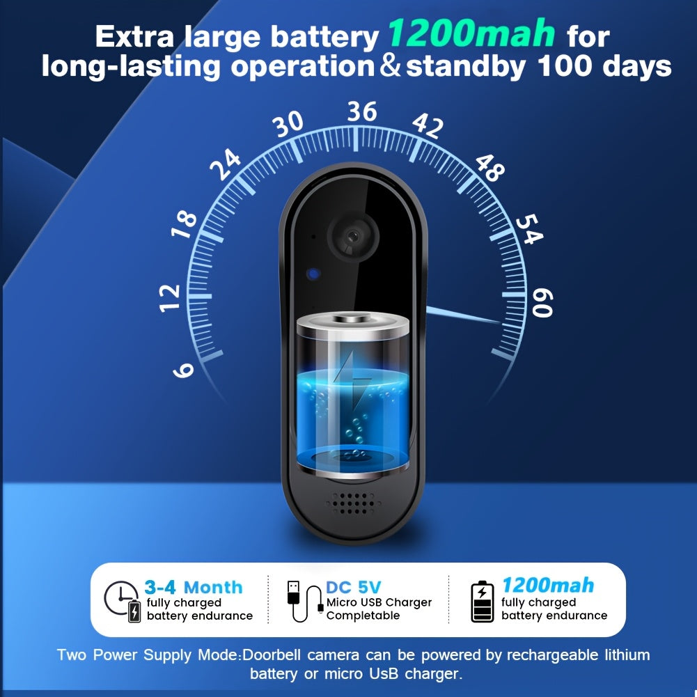 Smart Video Doorbell with Camera, Visual Doorbell Camera with 4.3-inch Display, Wide Angle, 2-Way Audio, Image & Video Recording, SD Card Local Storage, Night Vision, Battery/USB Dual Power, Rechargeable Lithium Battery, No Application, No Network