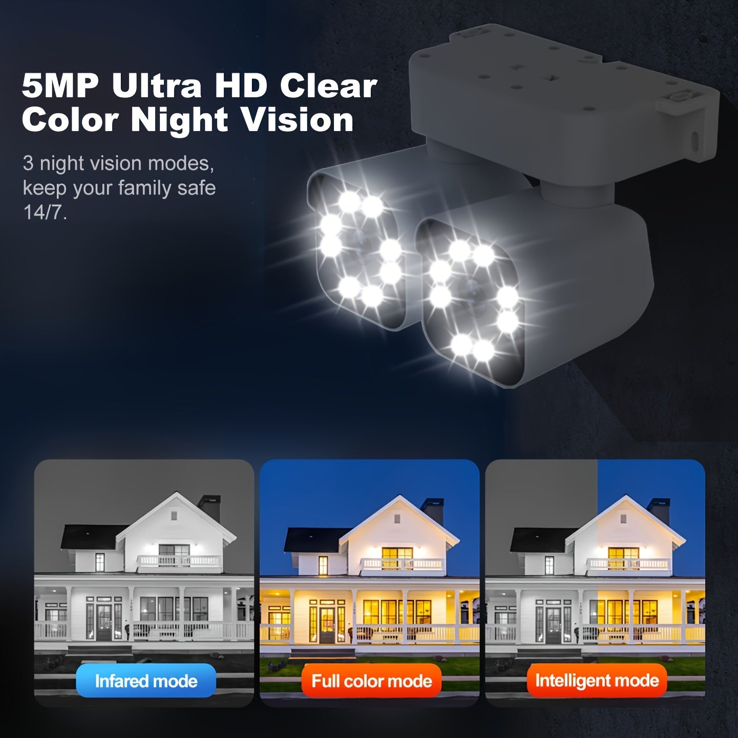 Dual Lens PTZ Security Camera Outdoor Wireless with 360° Pan-Tilt-Zoom, 5.0MP Motion Sensor, Two-Way Audio & Siren Alarm, Night Vision, WiFi Suitable for Home Security System, /Outdoor Surveillance Camera with App