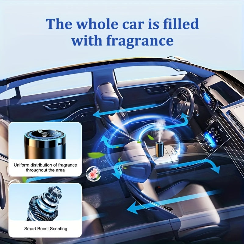 Smart Car Aromatherapy Device - Comes with Three 1.69-Ounce Bottles of Ocean-Scented Essential Oil, Adjustable Scent Strength, Eliminates Car Odors, Provides Long-Lasting Freshness, Stylish Car Accessory, Ideal Gift for Car Enthusiasts