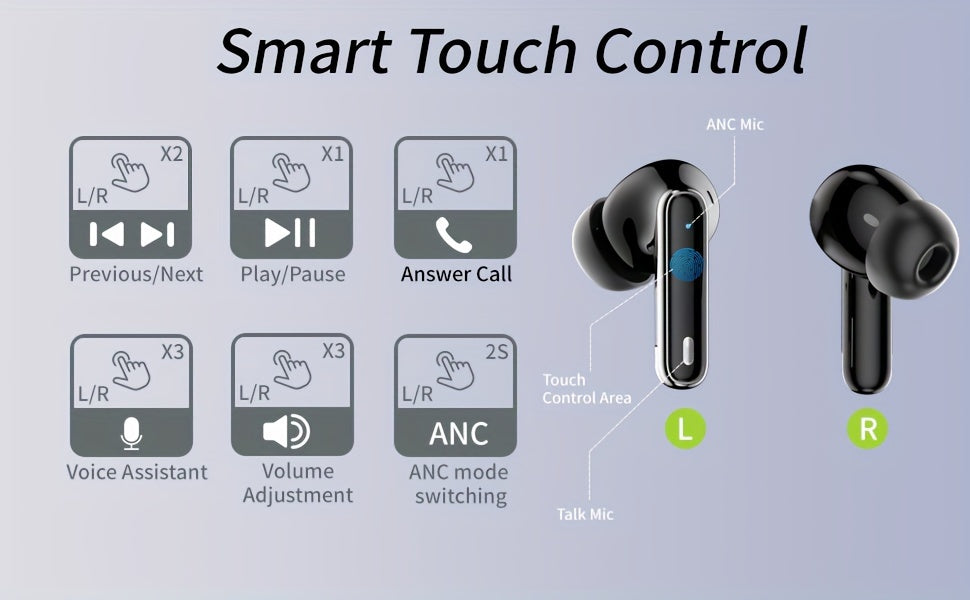 Bluetooth Earphones, Bluetooth Earbuds, In Ear Earphones, Wireless Earphones, with LED Power Display Charging Case, Bluetooth 5.4 Earphones, True Wireless Bluetooth Earphones, Playback Time Of 40 Hours, Wireless Noise Cancelling Microphone, Deep Bass