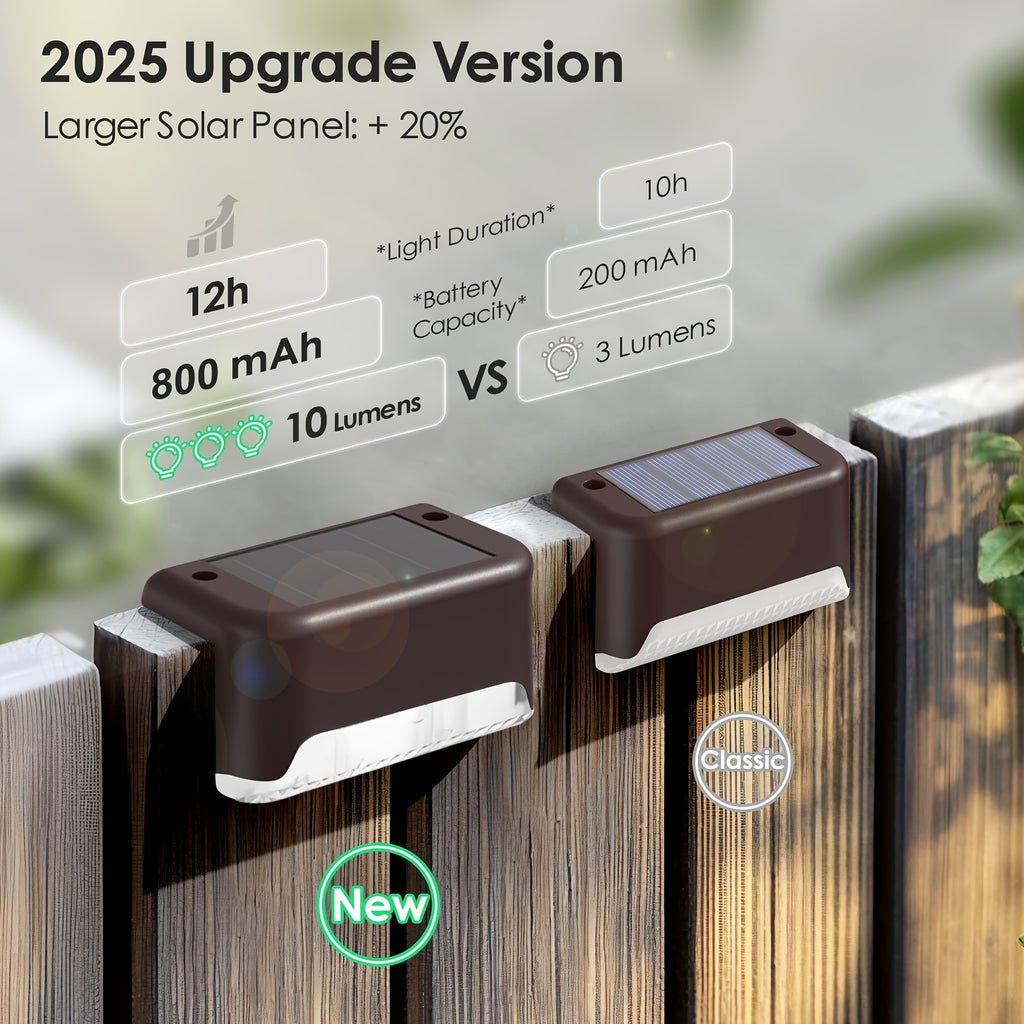 Solar Outdoor Lights - 30/20pcs Solar Deck Lights, Solar Power Step Lights, IP44 LED Lights Warm White, for Home Garden Decoration, Solar Decorative Stair Lights for Outdoor Landscape Lighting, Fences, Patio, Courtyards, Terraces, Paths.