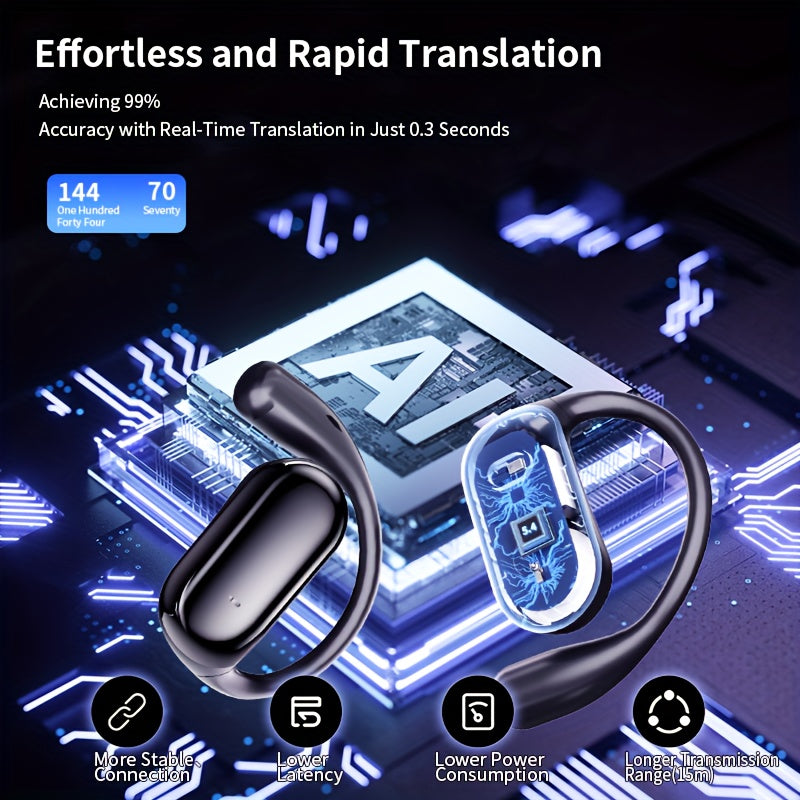 AITruly Open AI Wireless Earphones (Bluetooth 5.4 TWS) Experience 360° Ambient Awareness & All-day Comfort. AI Translation: Real-time 144 Languages/70 Accents. Secure Open-ear Fit for Travel/fitness. Advanced ENC Delivers Crystal Calls +