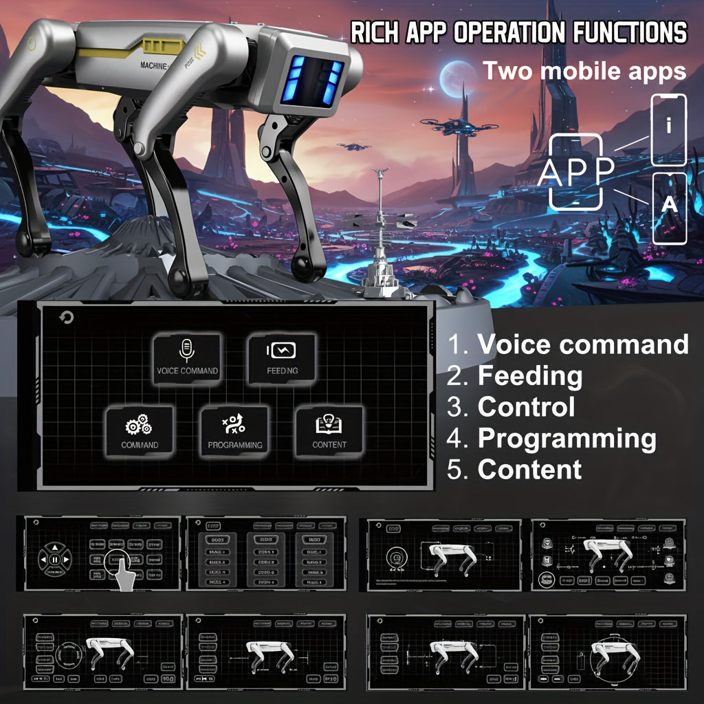 [Special Offer] [Flash ]Intelligent Robot Dog, 2.4GHz Remote Control Toy Dog, With A Maximum Remote Control Distance Of 99Ft, AI Voice Control Can Be Connected, Programming Actions To Mobile Apps, Can Dance, Telling Stories, Perform A Dance