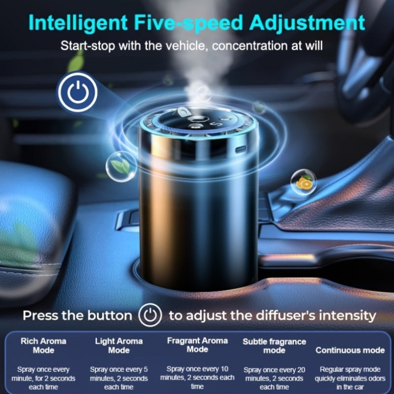 [Ideal Gift] Smart Car Air Freshener With Aromatherapy Features, Featuring A Dynamic Light Display And A Starry Sky Mode, Portable Car Air Humidifier, USB Charging, Suitable For Any Car Model, Ideal Car Gift And Holiday Gift, Car Additions