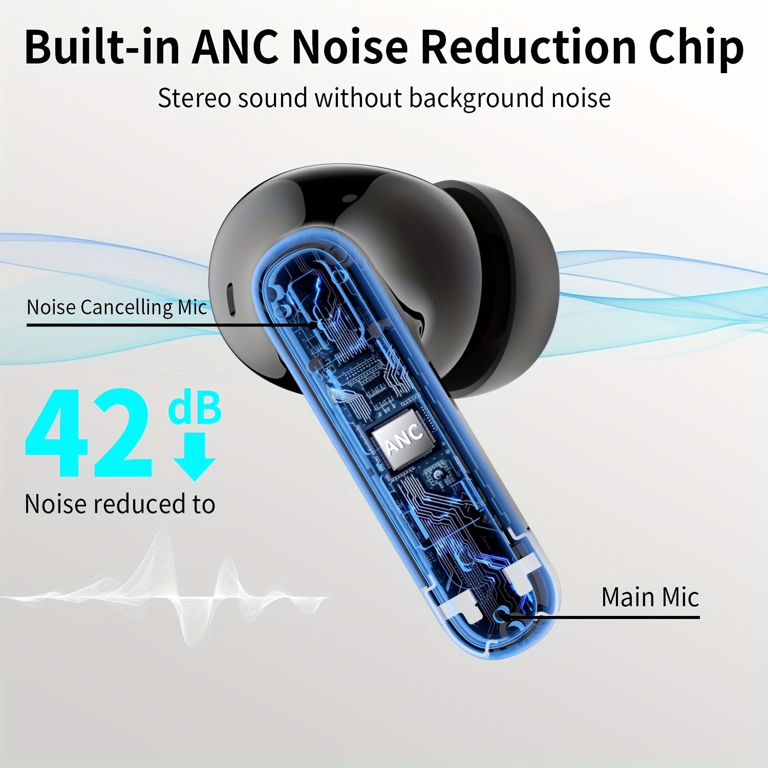 Bluetooth Earphones, Bluetooth Earbuds, In Ear Earphones, Wireless Earphones, with LED Power Display Charging Case, Bluetooth 5.4 Earphones, True Wireless Bluetooth Earphones, Playback Time Of 40 Hours, Wireless Noise Cancelling Microphone, Deep Bass