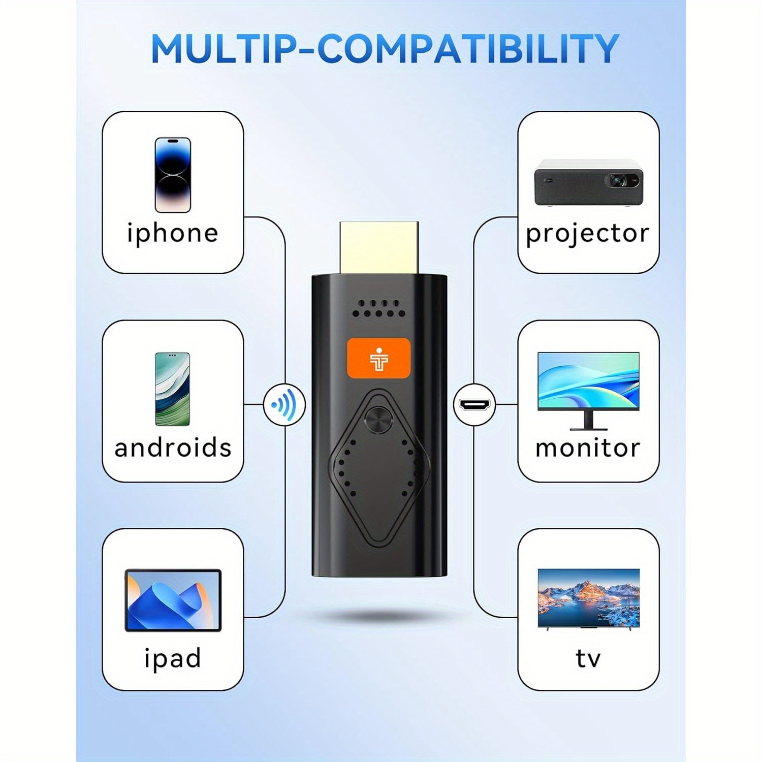 Wireless Display Dongle Adapter | 1080P Streaming, Airplay/Miracast, 5Ghz Wifi | Plug And Play for Smartphone/Pc/Tv/Projector