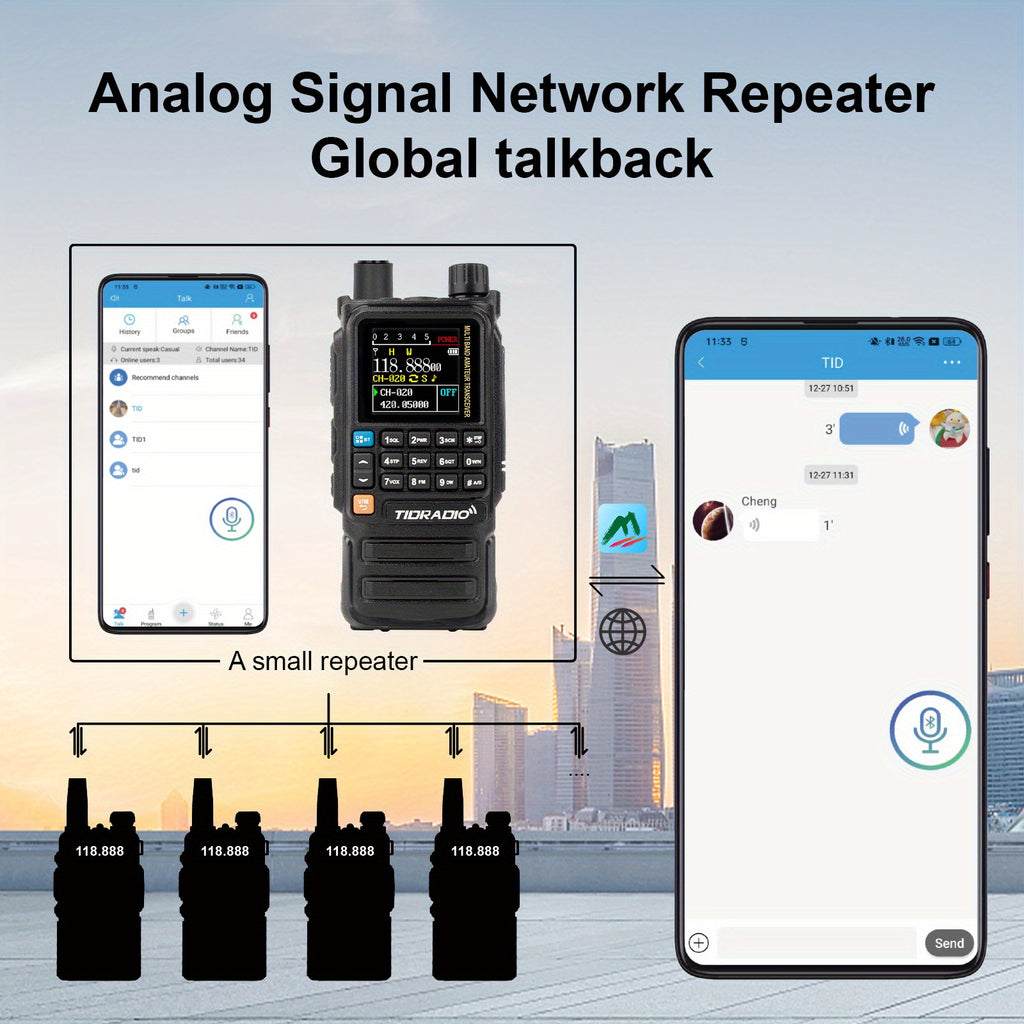 [Camping Emergency] Tidradio H3 Plus | Ham Radio Multi-Band Two-Way Radios With Am/ Fm & Wireless Headset Compatibility | 5000Km Long Range Walkie Talkies For Camping & Emergency