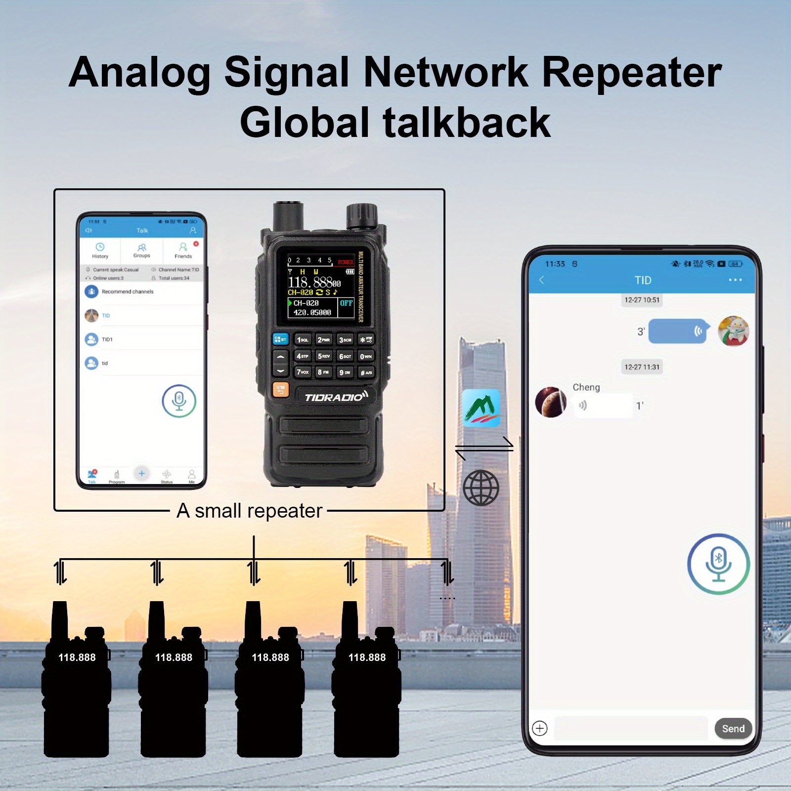 [Camping Emergency] Tidradio H3 Plus | Ham Radio Multi-Band Two-Way Radios With Am/ Fm & Wireless Headset Compatibility | 5000Km Long Range Walkie Talkies For Camping & Emergency