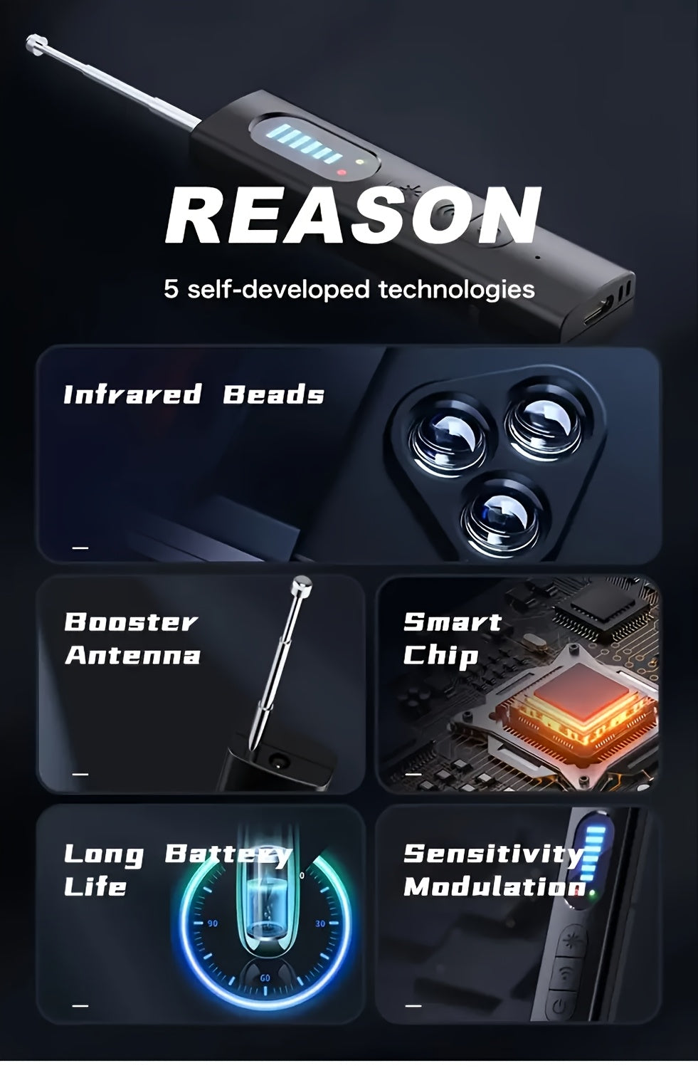 Portable Devices for Detecting Hidden Cameras And Anti-Spy RF Signals, Designed to Protect Your Privacy by Locating GPS Trackers And Wireless Eavesdropping Equipment in Various Settings Such As Cars, Homes, Hotels, Bathrooms, During Travel, And in Offices