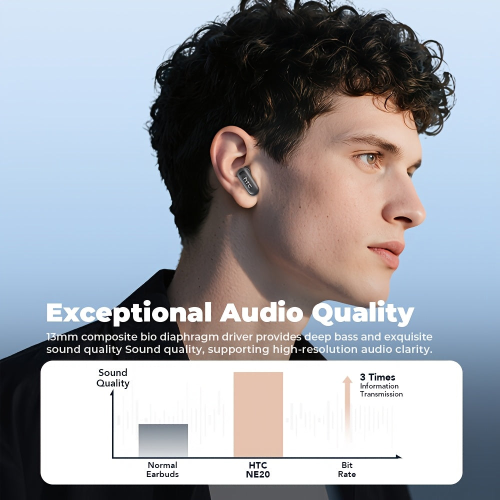 The New HTC NE20 TWS Wireless Headphones Feature 131 Language Translation, High-definition LED Display And High-fidelity Wireless Headphones. They Are Suitable for Office Use, Sports, Study And Audio Calls. Built-in Microphone. Birthday Gift