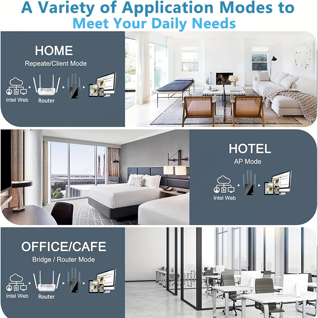 1200Mbps WiFi Extender, Boosts WiFi Signal On Dual Bands (2.4GHz/5GHz) for Up to 10000 Sq.ft Coverage. 6X Stronger Signal, Penetrates Walls. Supports 35 Devices, 4 Modes. 1-tap Setup. 4 Antennas for 360° Coverage