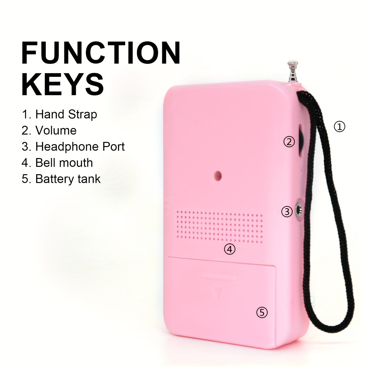 [Portable AM FM Radio] Portable AM FM Radio Speaker, Battery-Powered Handheld Radio W/Manual Tuner, Headphone Jack, Integrated Speaker, Adjustable Antenna, Durable Design And Wrist Strap