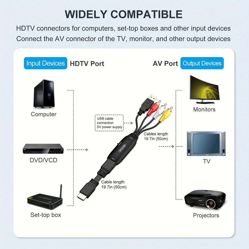 HDTV to RCA Converter Adapter, Compatible with Apple, Xiaomi, Android TV Boxes, Roku, Fire Stick, Dvd/Blu-Ray Players, Supports PAL/NTSC, USB Powered, ABS Resin Body, Durable RCA Connectors, 36V Max Voltage, No Battery Included