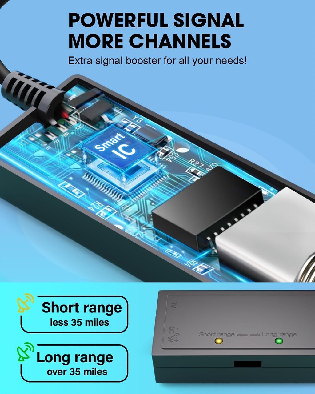 2026 Metal Long Range HD 4K TV Antenna 200KM TV Signal Reception One Touch Long Distance Mode USB Interface Complete Accessories Included Watch TV For Free Works With Smart TVs Old Style TVs And Indoor Setups Ideal For Home Car And RV Use Receives C