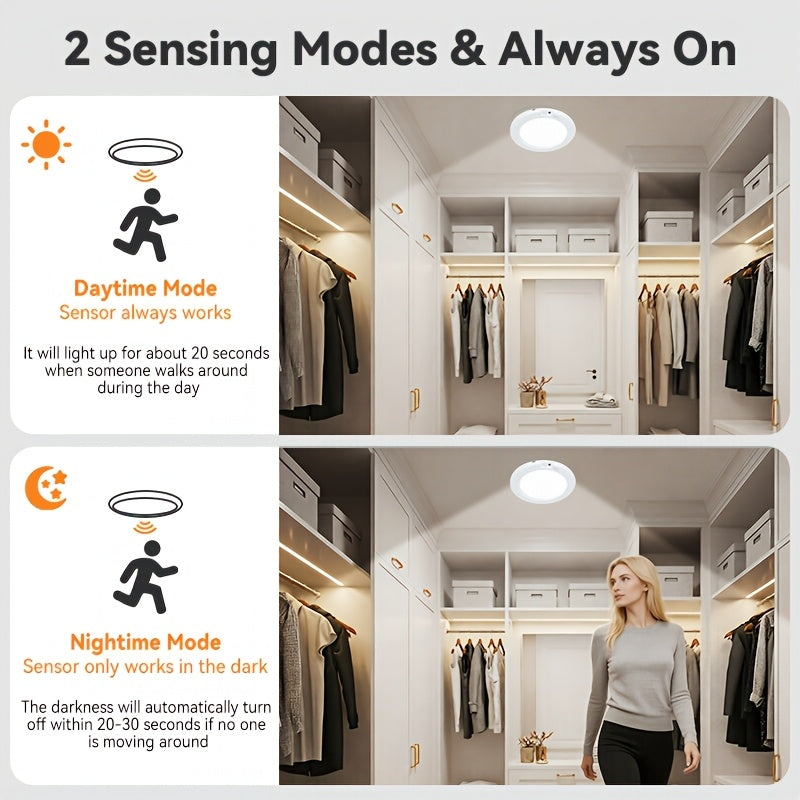 [LED Ceiling Light] 2pcs Rechargeable LED Induction Ceiling Light, 3-Speed Lighting Mode, Motion Sensor With Remote Control, Magnetic Design, Easy Installation, 5500mAh Large Capacity Battery, Suitable For Living Room, Kitchen, Bathroom, Corridor, Porch