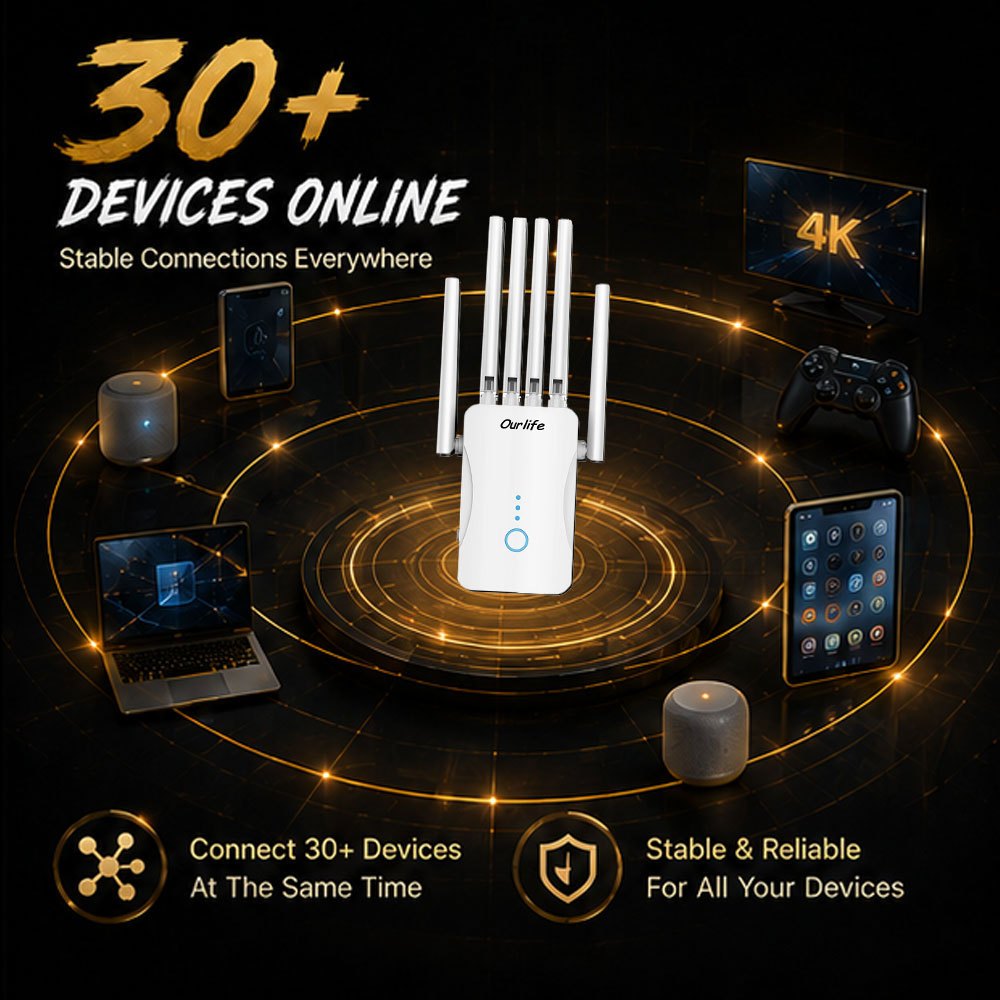 Wifi 6 Signal Amplifier, 1400Mbps Mesh Network Extender, Dual-Band 2.4Ghz/5Ghz, High-Speed Wi-Fi System with 6 Antennas, One-Button Operation, Easy Installation, Comprehensive Home Coverage, Works with Smartphones, Tablets
