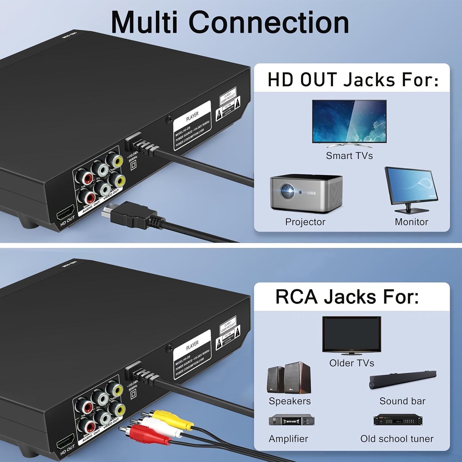 New HDTV DVD Player for Home TV, 1080P Region Free Mini Home DVD Player, Supports USB Media, CD & MP3 Playback, Easy to Operate, Comes with HDTV Cable, RCA Cable And Remote Control, Compatible with All Smart And Traditional Home TVs.
