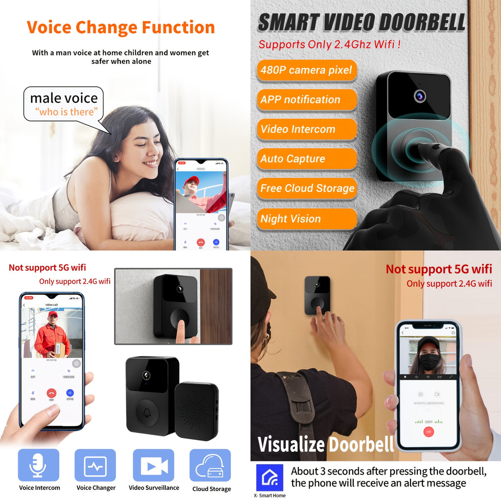 Smart HD WiFi Doorbell, High Quality High-Quality Wireless Camera with Night Vision, Voice Converter, Photos & Videos, 4.3-Inch Screen, 365-Day Standby, Infrared Night Light, Expandable to 128GB Storage, Auto-Recording and Live Call, Home Pet
