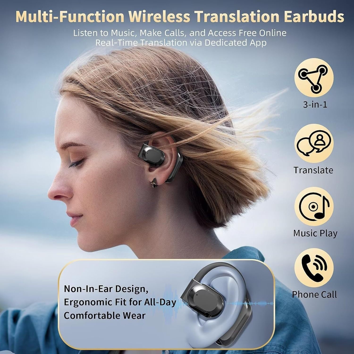 Real-Time Languages Smart AI Translation Earbuds - Translate In Real-Time, Providing Precise Simultaneous Interpretation to Eliminate Language Obstacles for Seamless Business Trips, Social Interactions, Education, Work, And Conferences,