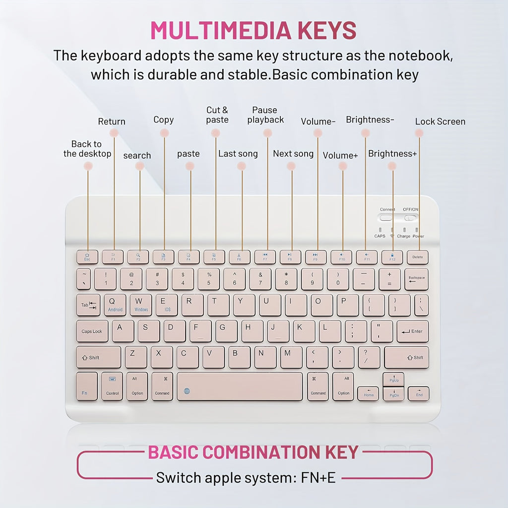 4pcs Portable Wireless Keyboard and Mouse - Quiet Rechargeable Wireless-Compatible (for /) Computer Keyboards with USB- Mouse Pad Suitable for Phones, Tablets, PCs, Smartphones & Tablets - Ideal for Travel & Office Use