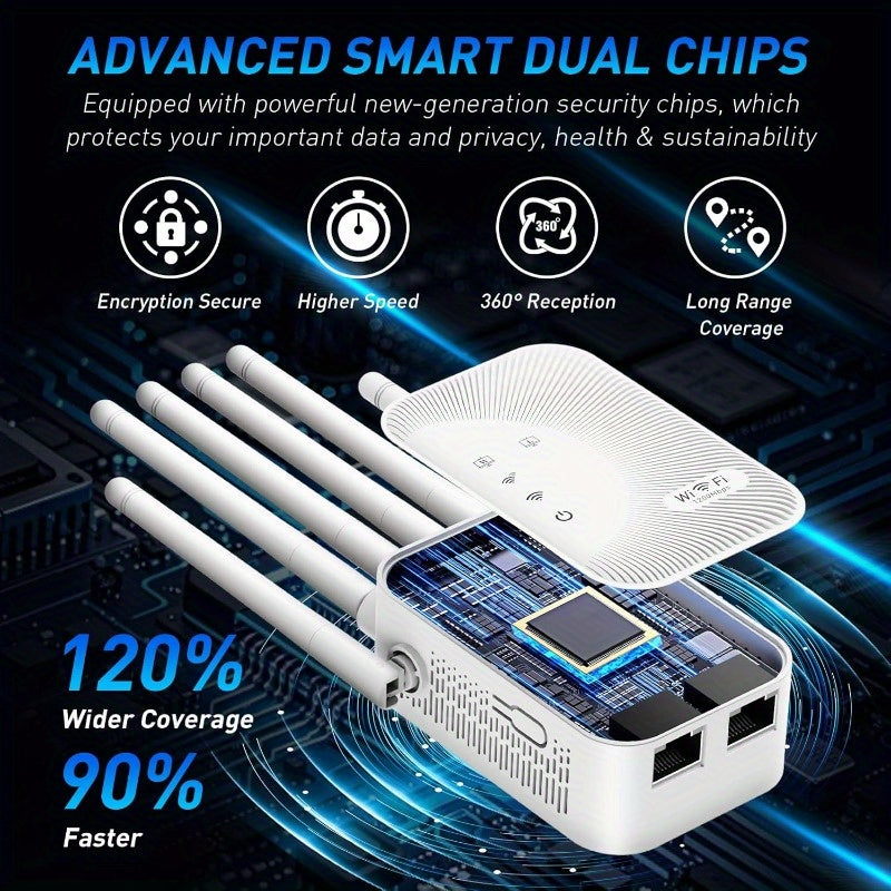6-Antenna Wifi Range Extender, High-Speed Wireless Signal Intensifier Repeater with Ethernet Port, Plug And Play, Easy to Set, 8500 Square Foot Wide Coverage Wireless Internet Amplifier, Suitable for Home, Office, Online Games