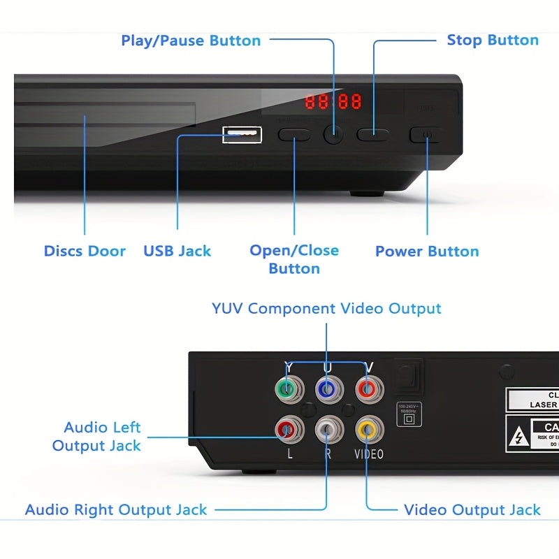 [1080P] Full Region DVD Player With 1080P HD Quality And AV Output, USB Direct Read DVD Player With Smart Error Correction, Suitable For Elderly Easy DVD Player For Home With Remote Control - High Quality Multimedia Playback For Home