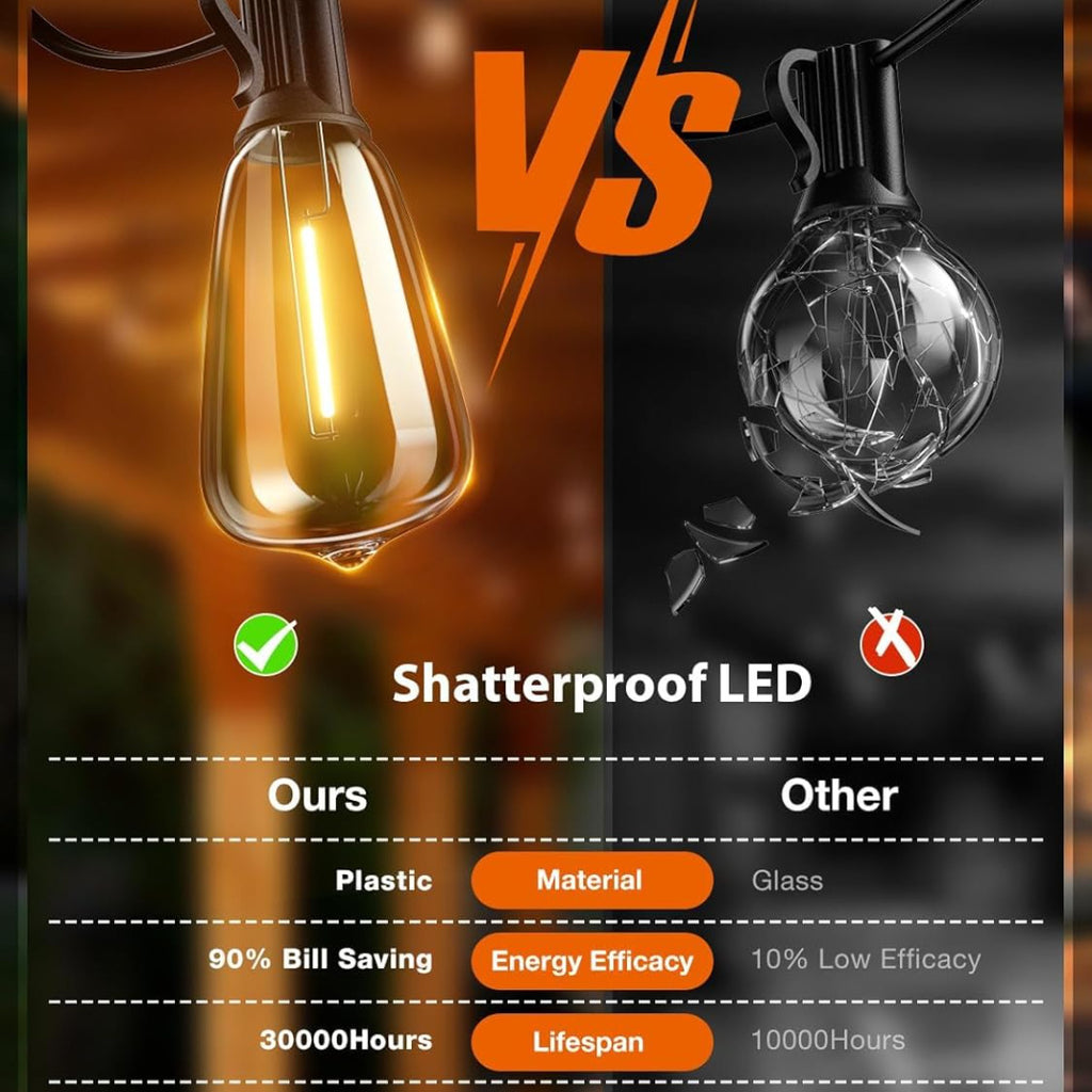 50/ 100ft String Lights, Patio Lights with Shatterproof ST38 Edison Bulbs, 2700k Dimmable Connectable Lights String, Outside Hanging String with Hooks for Party Xmas Bistro