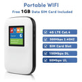 4G LTE WiFi Mobile Hotspot(Data SIM Card Included), 16 Connected Devices, Multiple Networks Verizon/AT&T Compatiable,, Portable Internet for Campers, Motorhomes And Travels, 1GB Free Gloabl Data (US/CA/MX/EU/Asia)